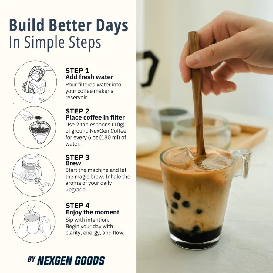 NexGen Focus Coffee benefits overview